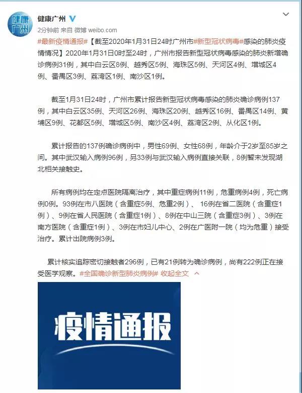 广州最新增确诊病例,防控措施升级与市民应对指南 广州最新增确诊病例,防控措施升级与市民应对指南
