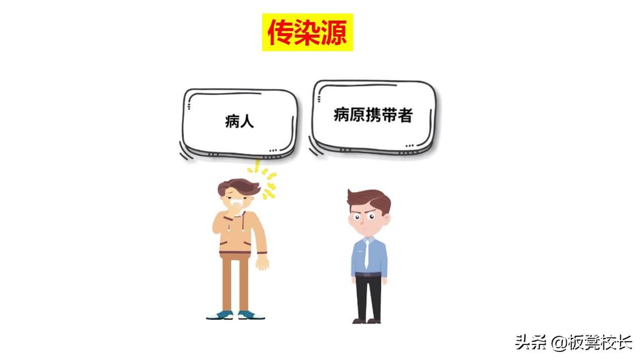宁夏回族自治区新冠病毒防控，经验、挑战与未来展望