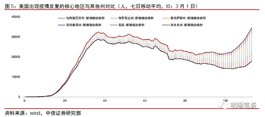 黑龙江省疫情现状,防控措施、挑战与未来展望 黑龙江省疫情现状,防控措施、挑战与未来展望