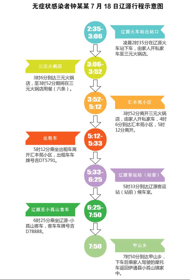 黑龙江省疫情最新通报，防控升级、民生保障与未来挑战