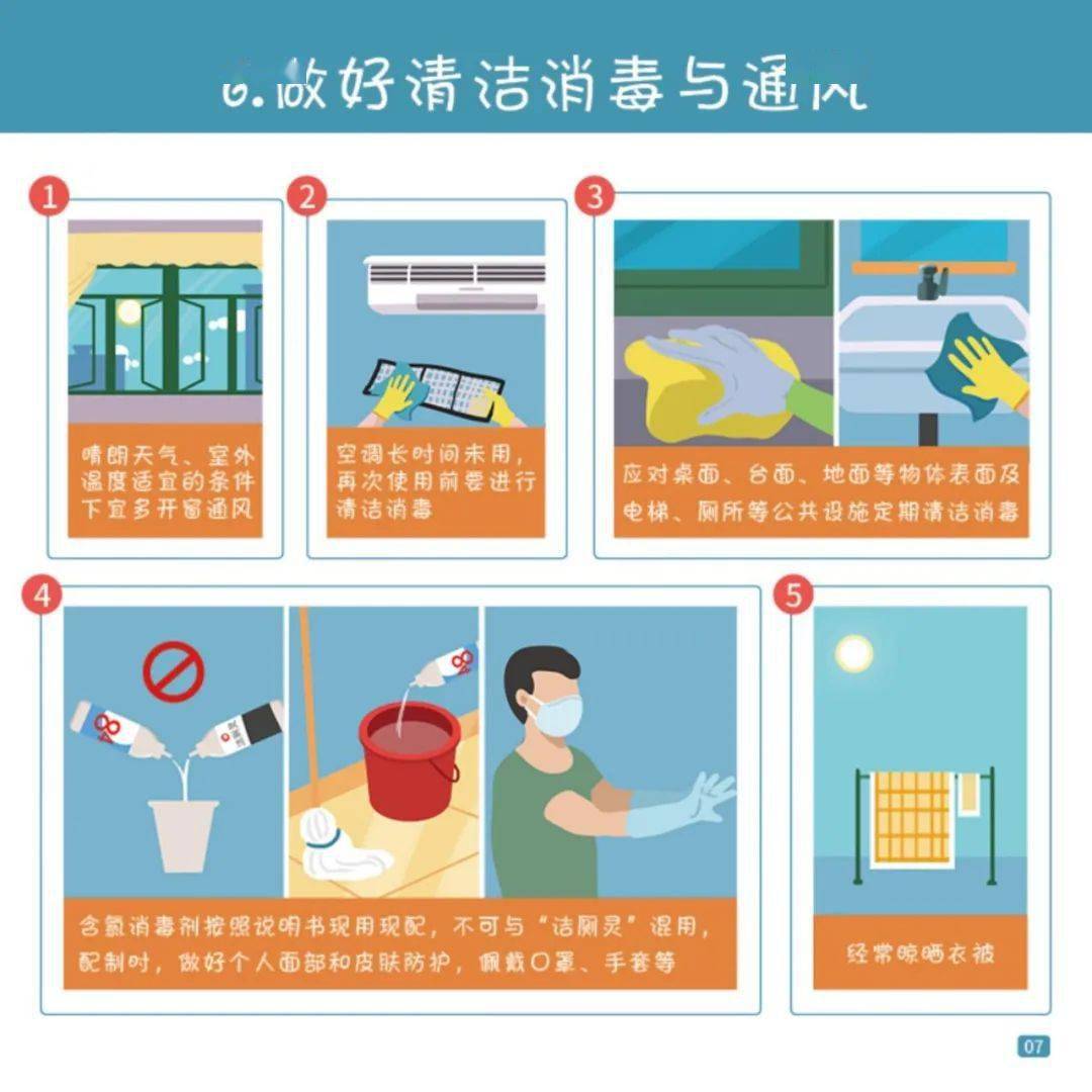 黑龙江省卫生健康委员会发布最新疫情动态,防控措施与全民健康指南 黑龙江省卫生健康委员会发布最新疫情动态,防控措施与全民健康指南