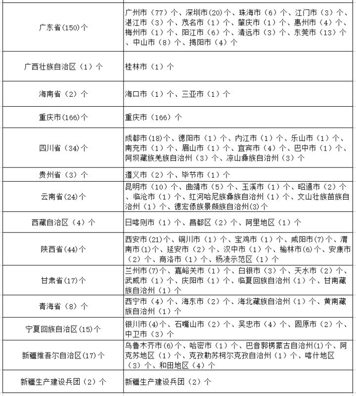 疫情双城记，黑龙江防控升级与香港动态清零的挑战与启示