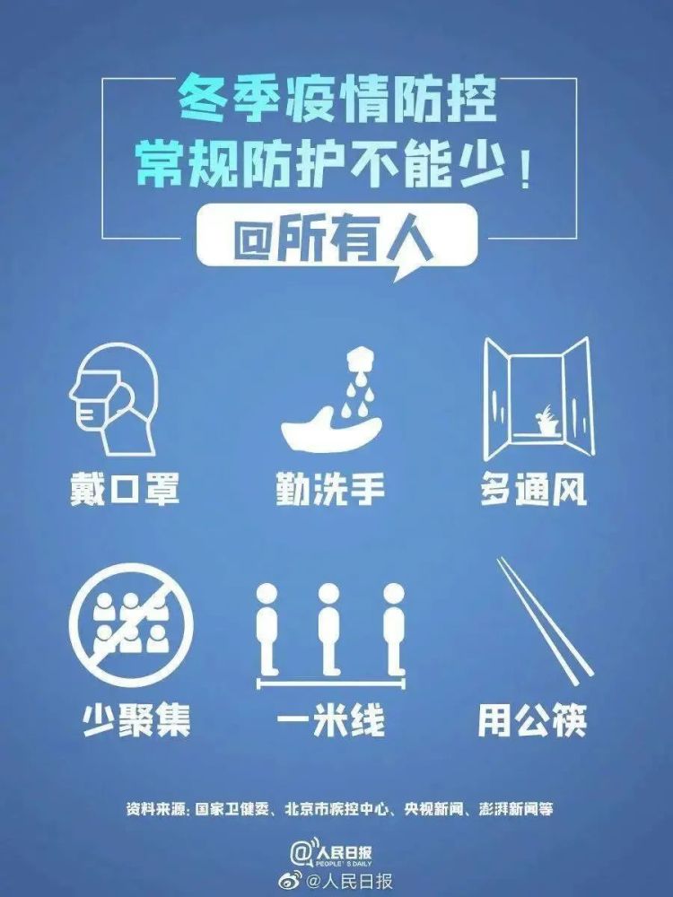 黑龙江与呼和浩特疫情深度解析，防控现状、挑战与未来展望