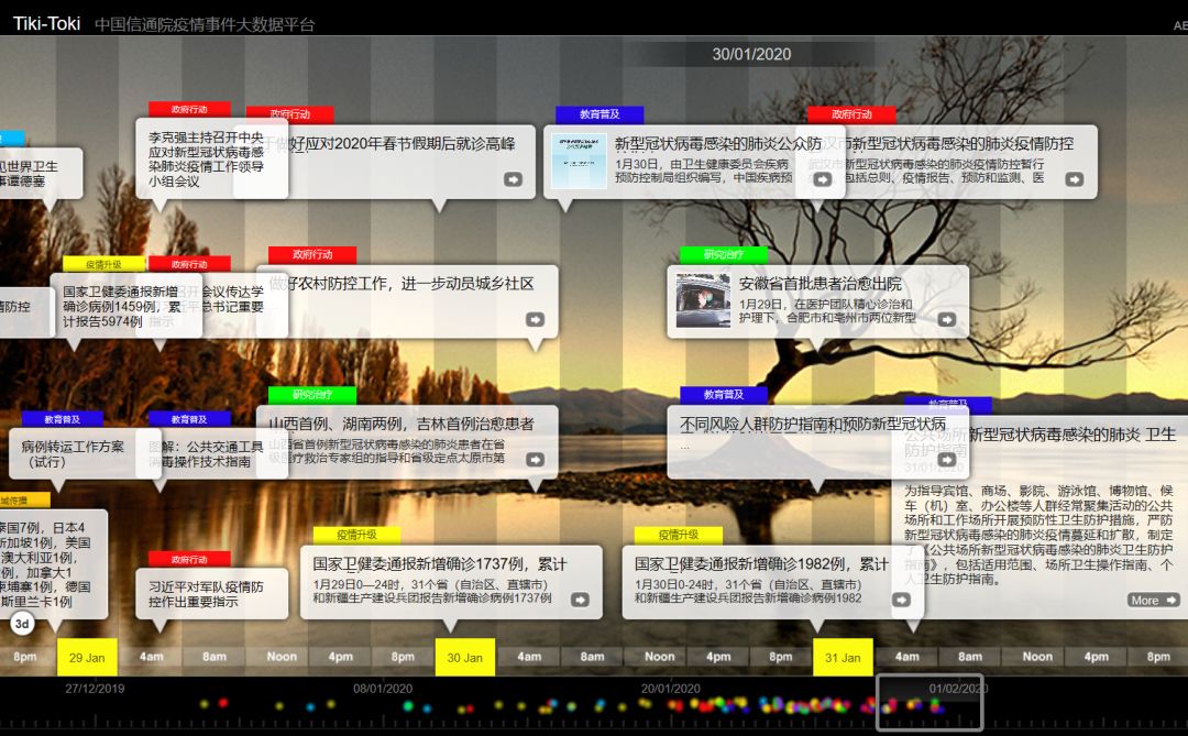 黑龙江省疫情实时更新,最新动态与防控措施全面解析 黑龙江省疫情实时更新,最新动态与防控措施全面解析