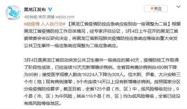 疫情双城记，黑龙江紧急防控升级，西安动态清零再迎大考