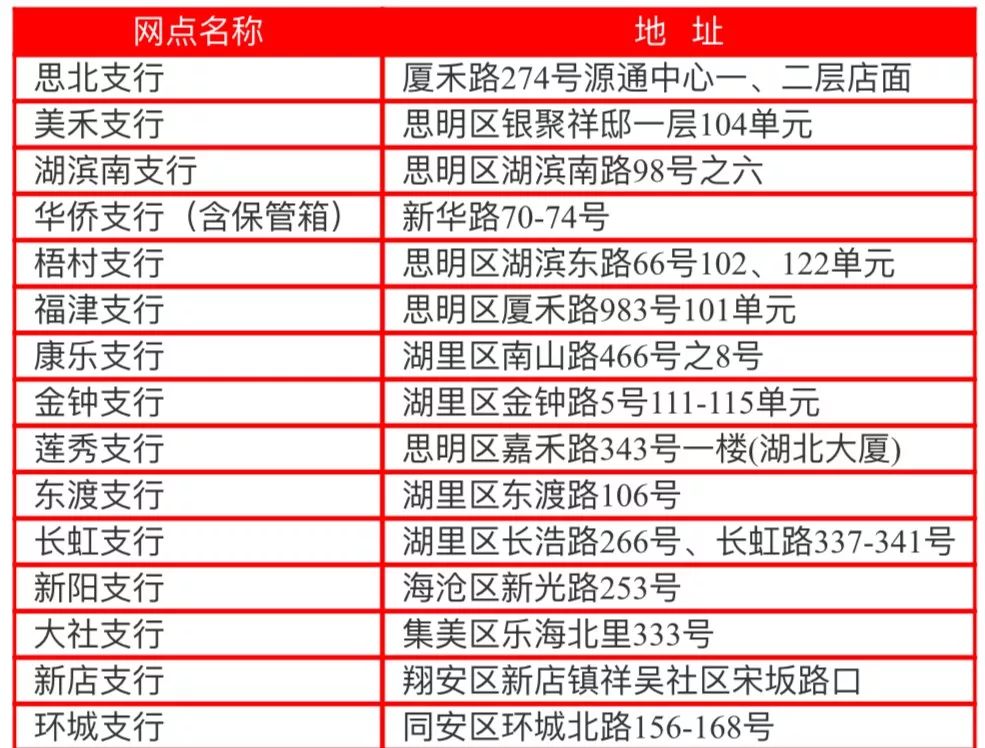 黑龙江省最新疫情动态，防控升级、民生保障与科学应对的全景解析