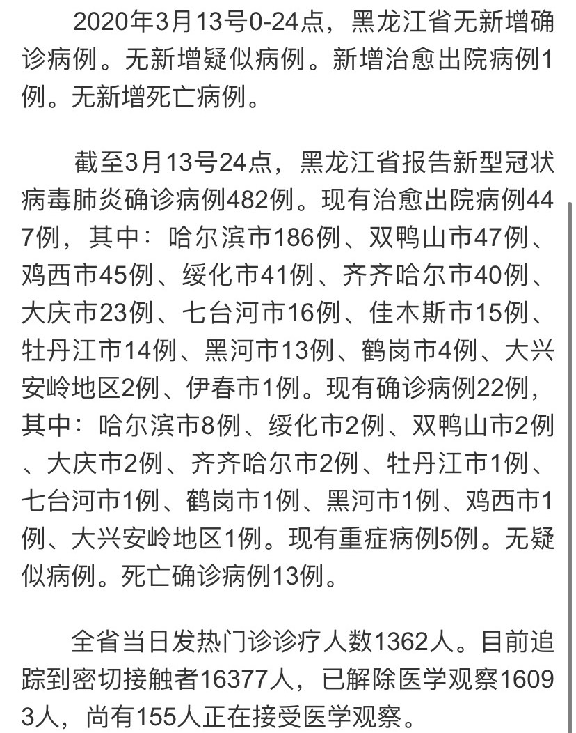 黑龙江省疫情通报，最新动态与防控措施解析