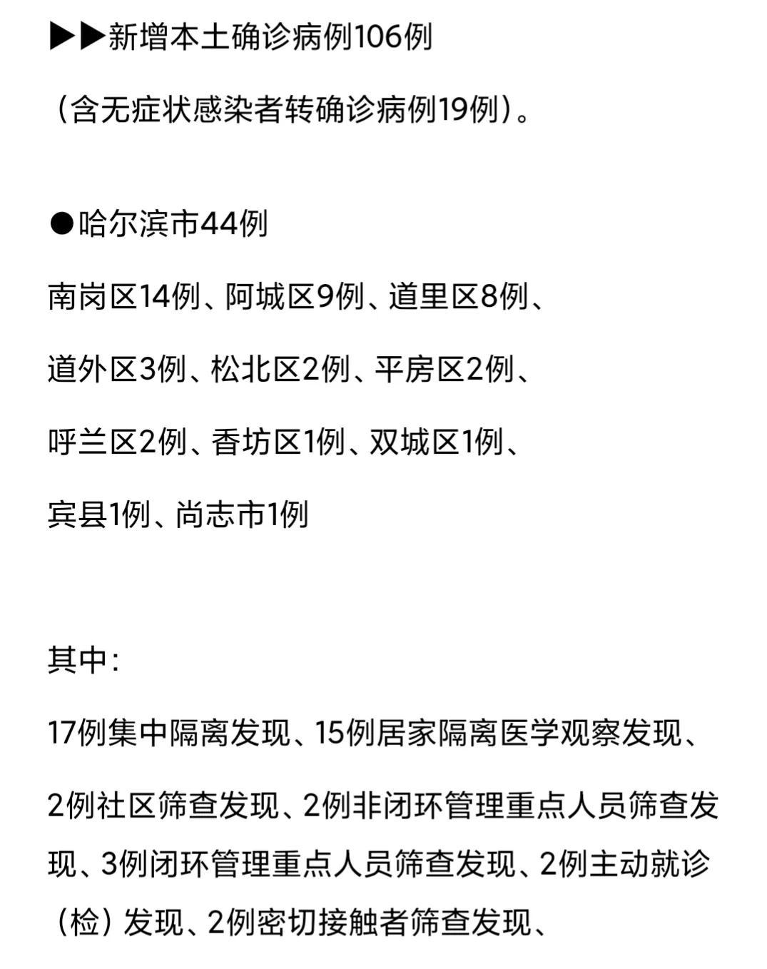 黑龙江省疫情通报，最新动态与防控措施解析