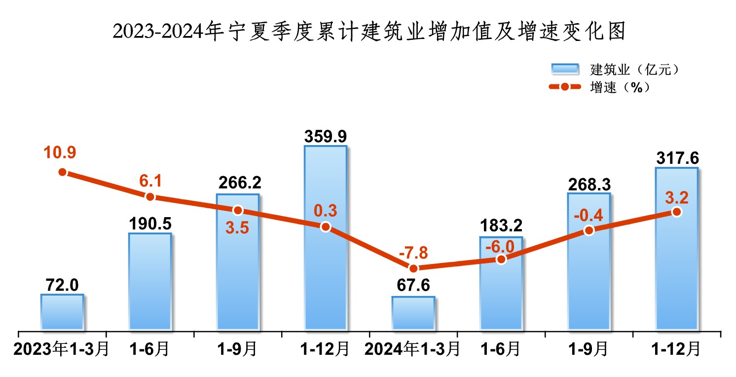 宁夏回族自治区最新疫情报告，防控措施与未来展望
