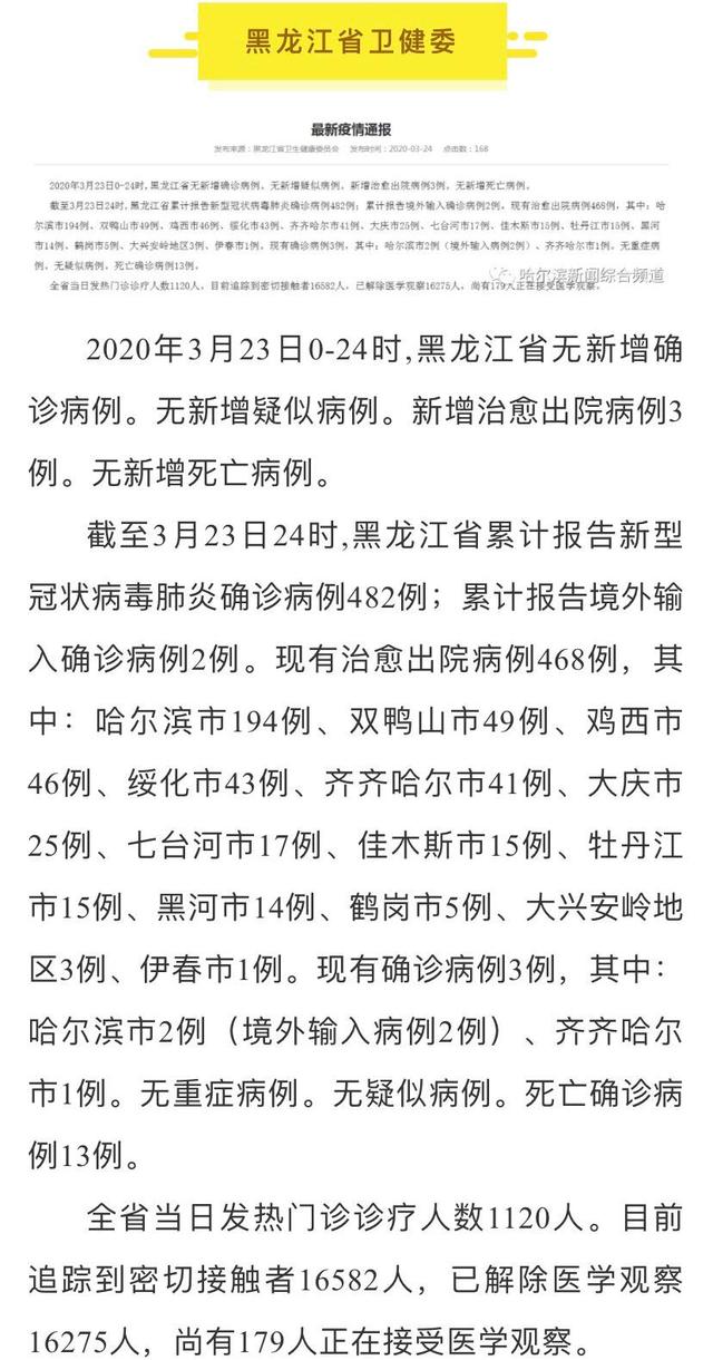 黑龙江省疫情最新动态，防控成效与未来挑战