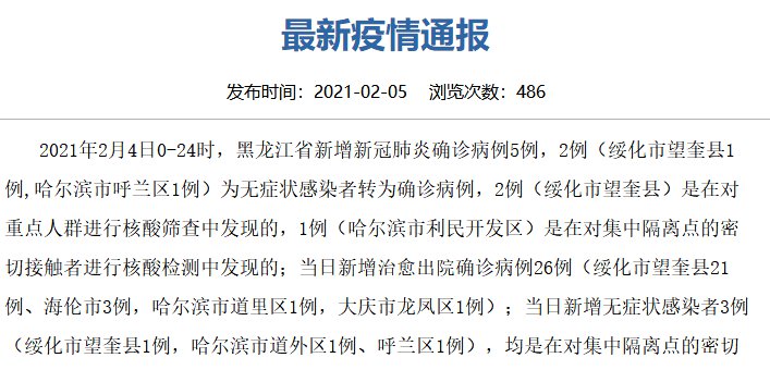 黑龙江省疫情详情,最新动态、防控措施与未来展望 黑龙江省疫情详情,最新动态、防控措施与未来展望