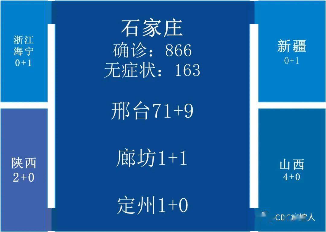 黑龙江省疫情地图及实时播报,最新动态与防控指南 黑龙江省疫情地图及实时播报,最新动态与防控指南