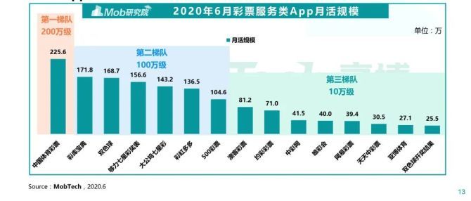 黑龙江省疫情最新数据深度解析,防控成效、挑战与未来展望 黑龙江省疫情最新数据深度解析,防控成效、挑战与未来展望