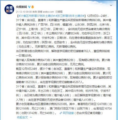 黑龙江省卫健委最新疫情通报,防控措施升级与民众应对指南 黑龙江省卫健委最新疫情通报,防控措施升级与民众应对指南