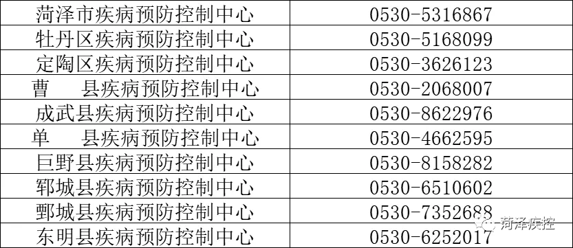 南宁疫情防控指挥部办公室电话，您的健康守护热线