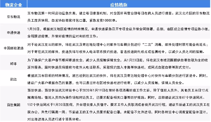 宁夏银川疫情最新动态，防控措施、现状分析与未来展望