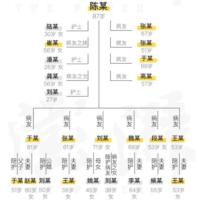 兰州与宁夏疫情源头追踪，跨省传播链背后的防控启示