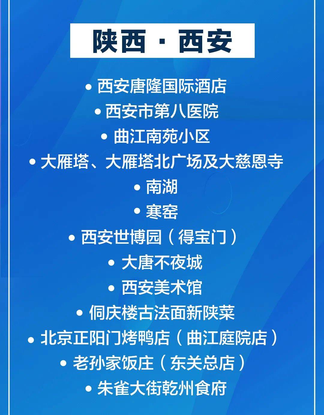 兰州与宁夏疫情源头追踪，跨省传播链背后的防控启示