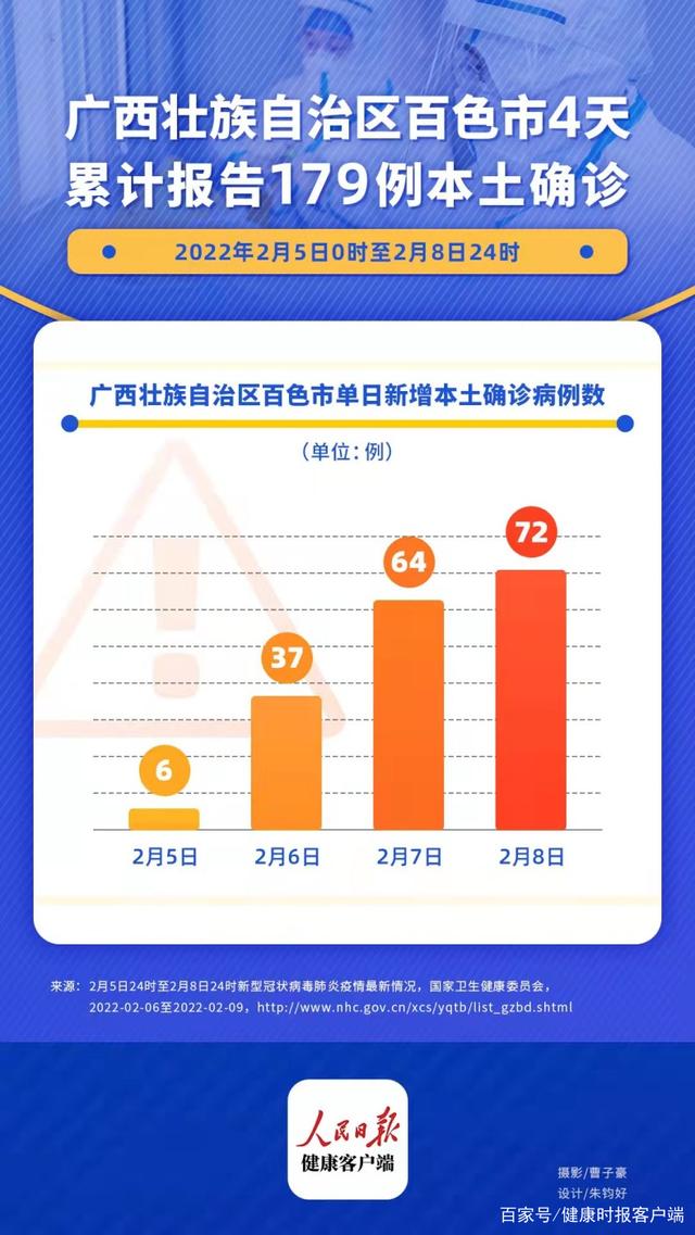 广西壮族自治区疫情现状与防控措施深度分析