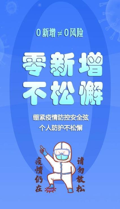 宁夏回族自治区疫情最新通报,防控措施升级与民众应对指南 宁夏回族自治区疫情最新通报,防控措施升级与民众应对指南
