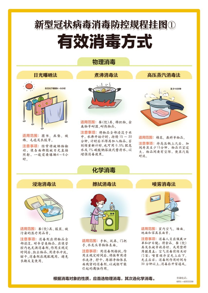 广西壮族自治区新型冠状病毒防控，经验、挑战与未来展望