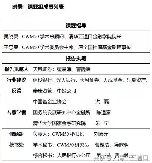 广西壮族自治区疫情风险等级，现状、评估与应对策略