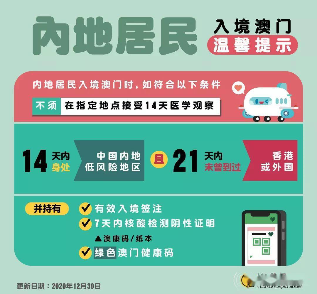 广西居民赴澳门一月一签政策详解，便利与限制并存