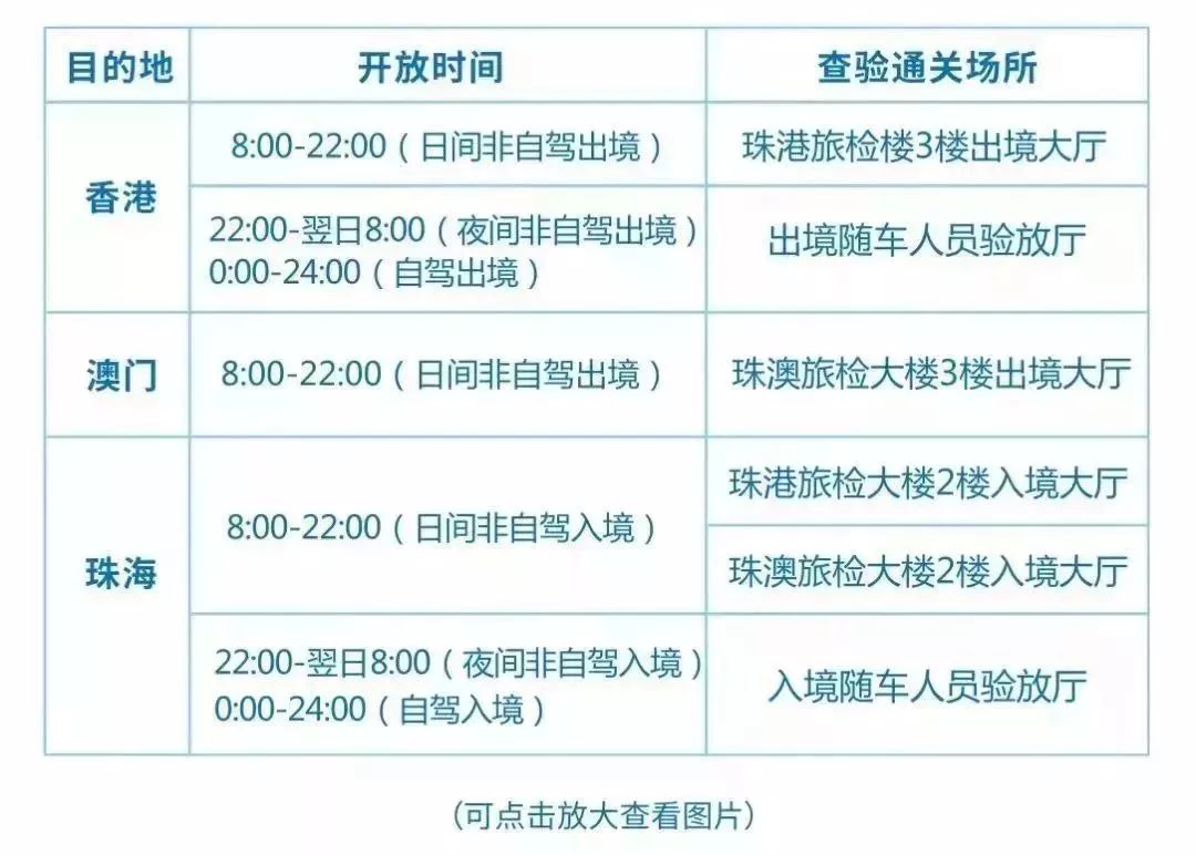 广西人去澳门怎么过关?这份超详细通关攻略请收好! 广西人去澳门怎么过关?这份超详细通关攻略请收好!