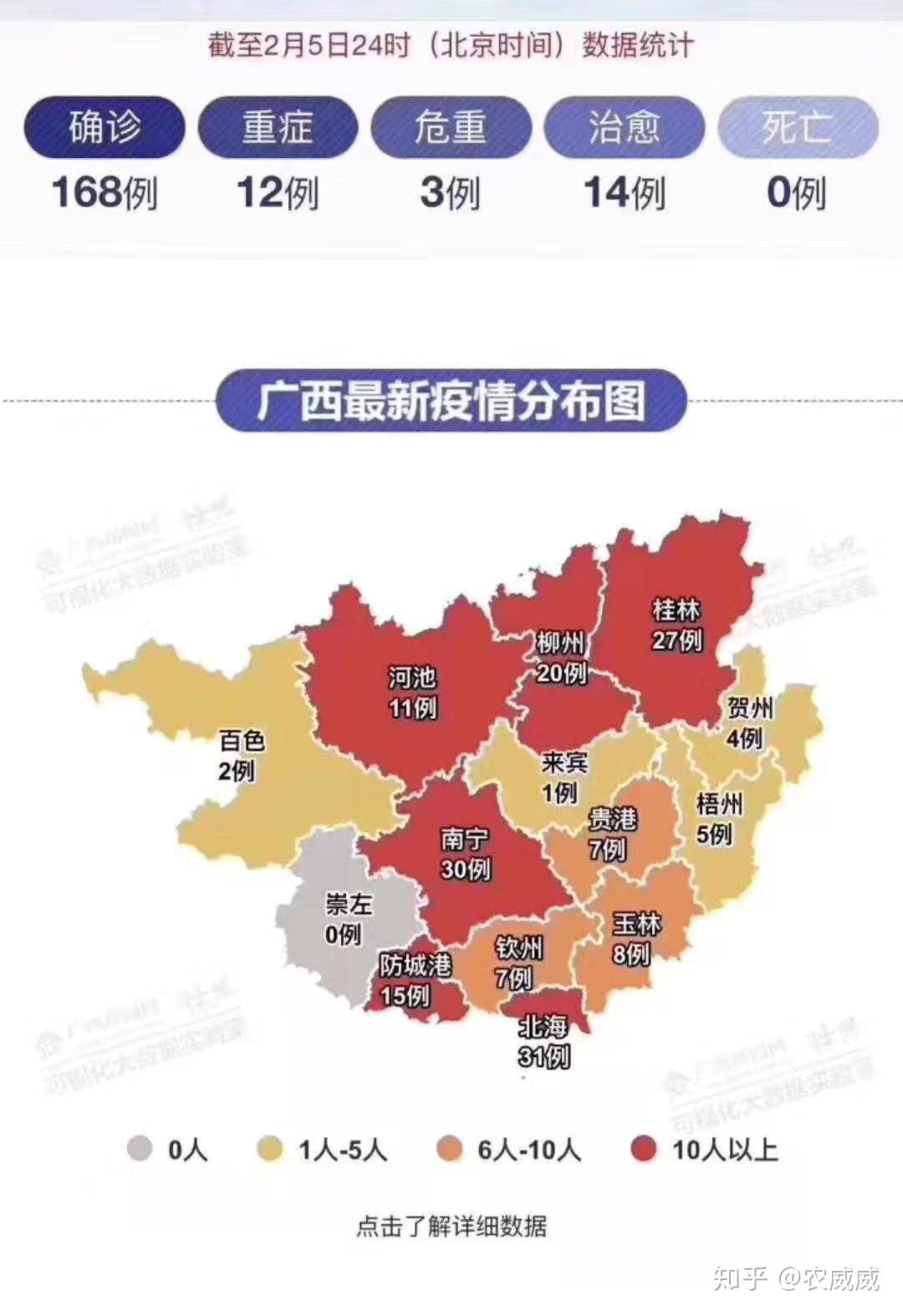 广西壮族自治区疫情情况,防控措施、现状分析与未来展望 广西壮族自治区疫情情况,防控措施、现状分析与未来展望