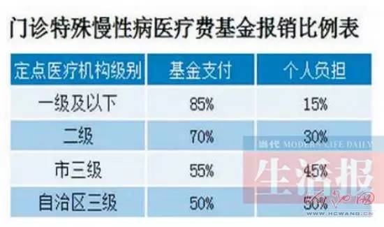 广西人去澳门要隔多久?最新政策与通关攻略全解析 广西人去澳门要隔多久?最新政策与通关攻略全解析
