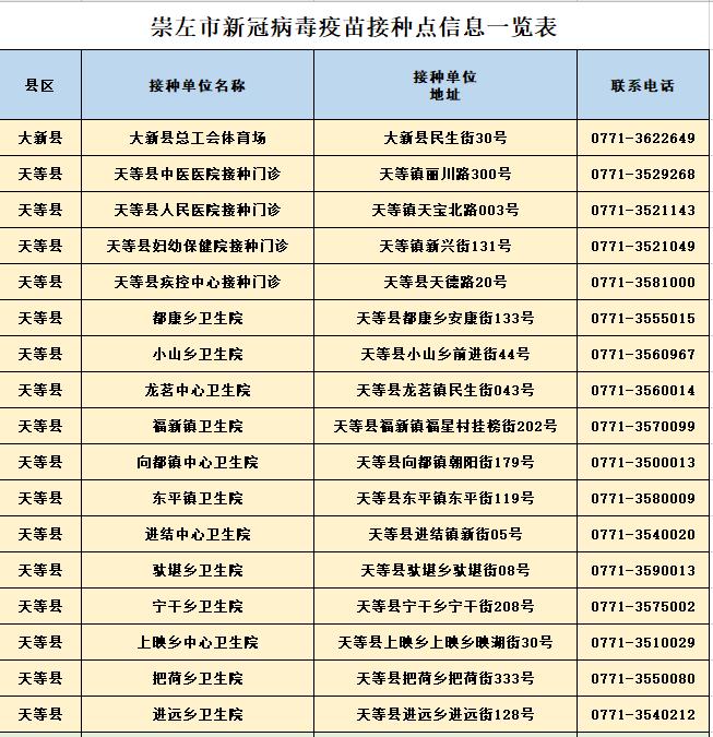 广西壮族自治区疫情报告查询,权威指南与实用操作手册 广西壮族自治区疫情报告查询,权威指南与实用操作手册