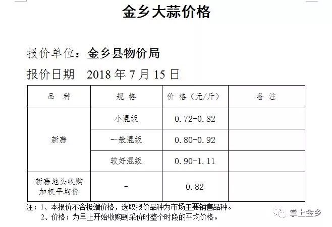 长春到广西壮族自治区邮费全解析，费用、时效与物流选择指南