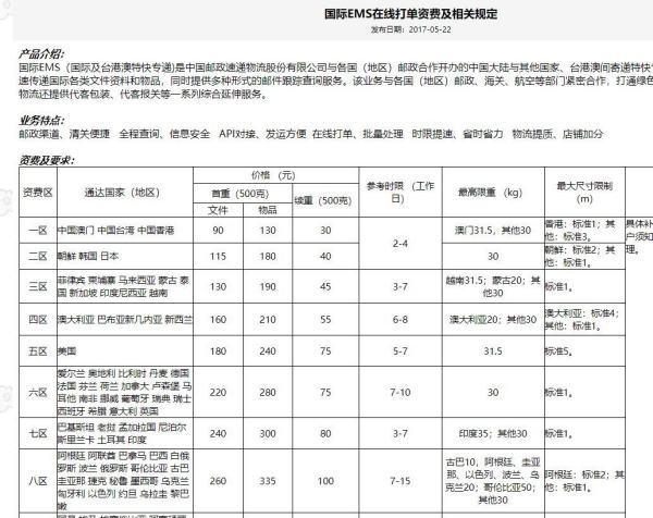 长春到广西壮族自治区邮费全解析，费用、时效与物流选择指南