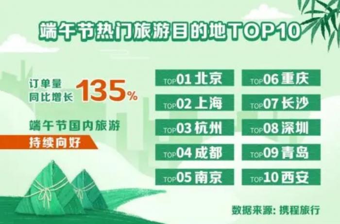 广西现在能去杭州吗?最新出行政策与旅行指南 广西现在能去杭州吗?最新出行政策与旅行指南