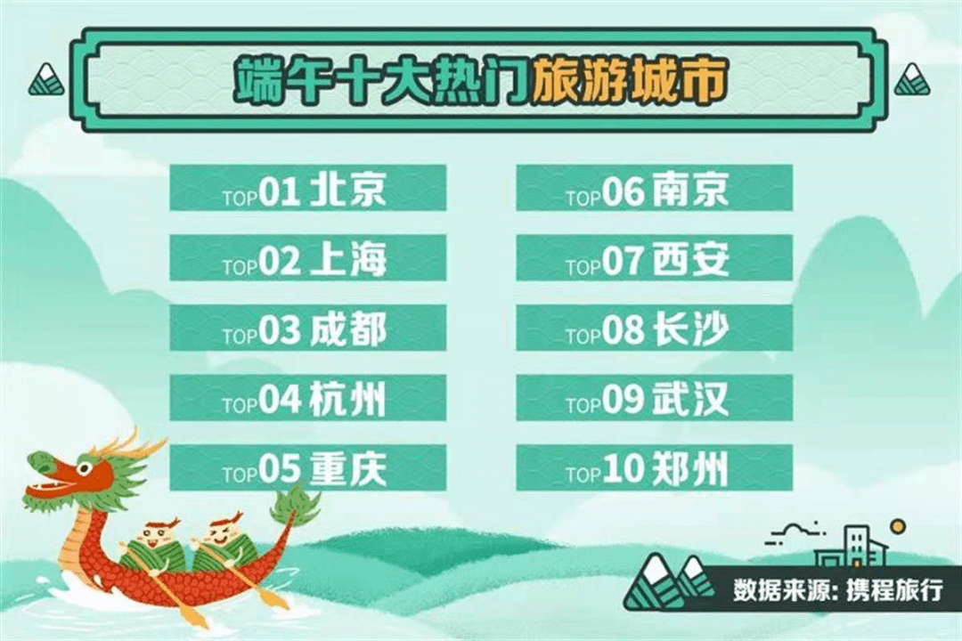 广西现在能去杭州吗?最新出行政策与旅行指南 广西现在能去杭州吗?最新出行政策与旅行指南