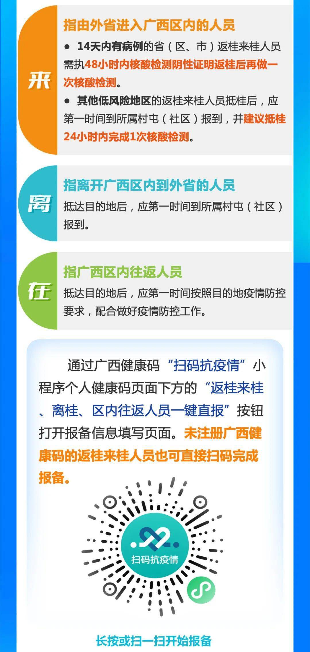 广西壮族自治区最新防疫通知，科学防控，共筑健康防线