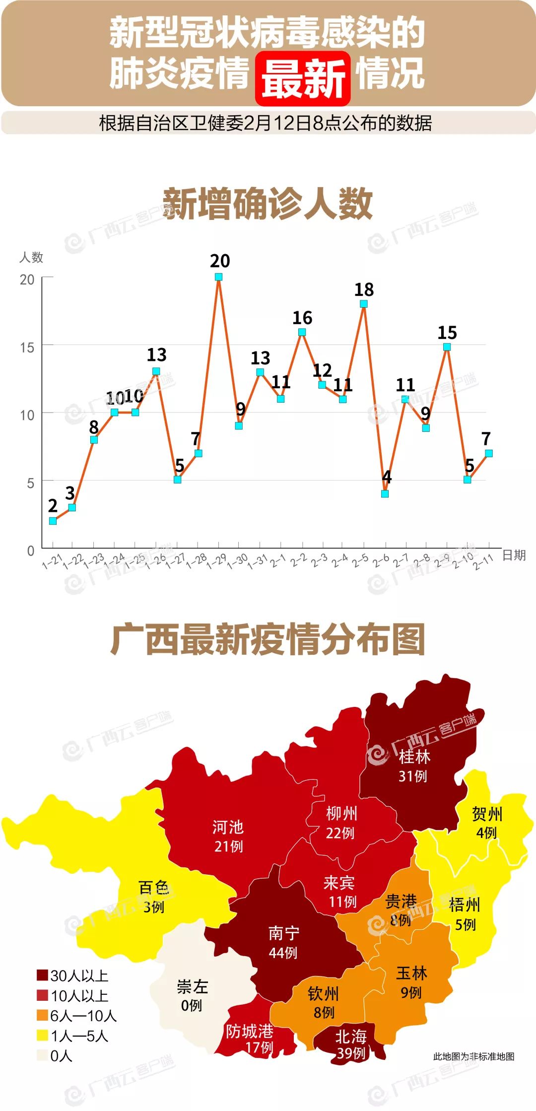 广西南宁是疫情区吗？深度解析南宁疫情现状与防控措施