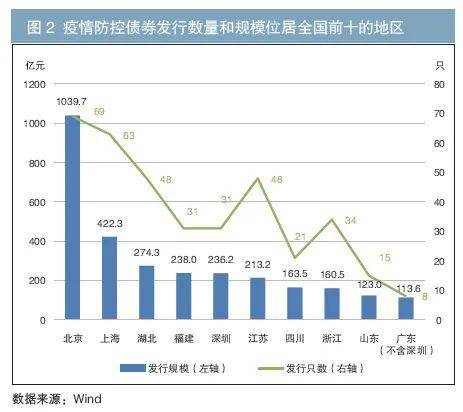 银川疫情现状，防控成效与未来挑战