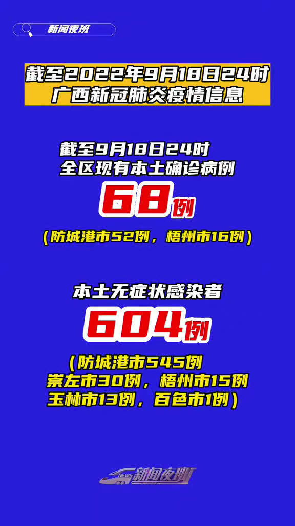广西壮族自治区新冠疫情最新动态，防控措施升级与疫苗接种进展