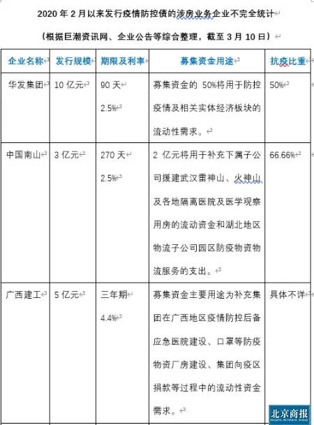 澳门与银川，两种疫情防控模式的比较与启示