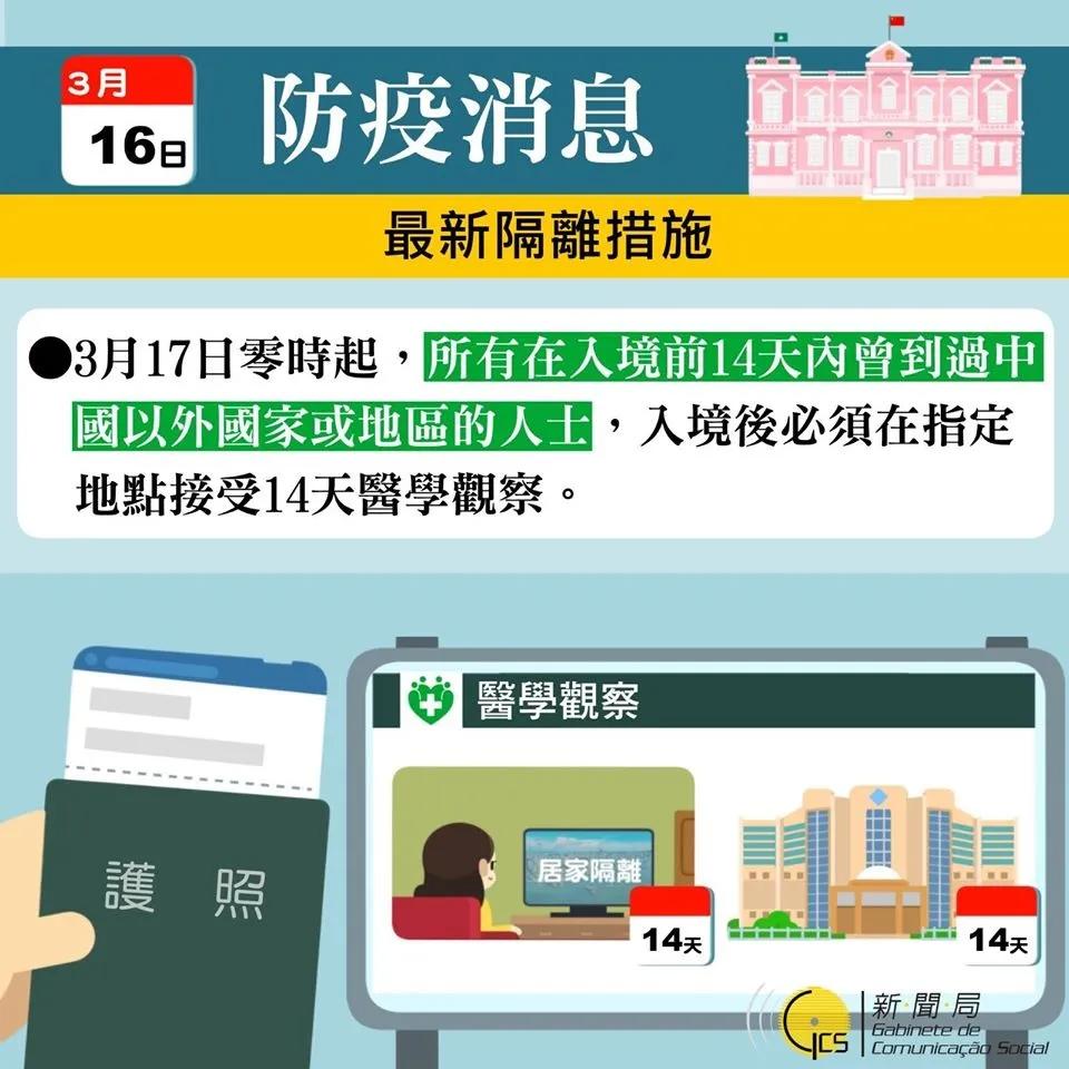 澳门疫情管制与西宁最新消息，双城防疫策略的比较与启示