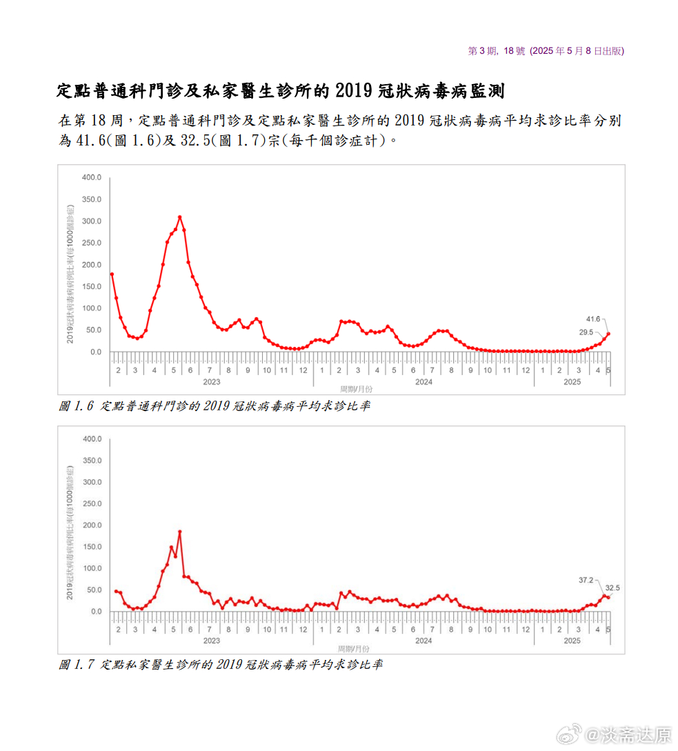 澳门疫情管制升级与兰州最新防控动态，双城抗疫策略对比分析