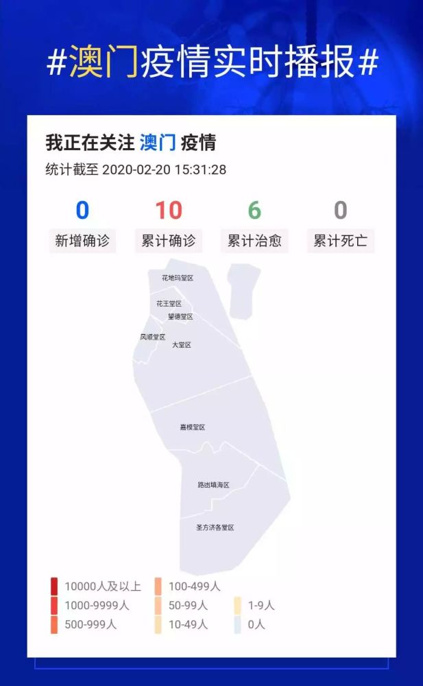 澳门疫情管制升级与昆明疫情动态，双城防疫对比与民生启示