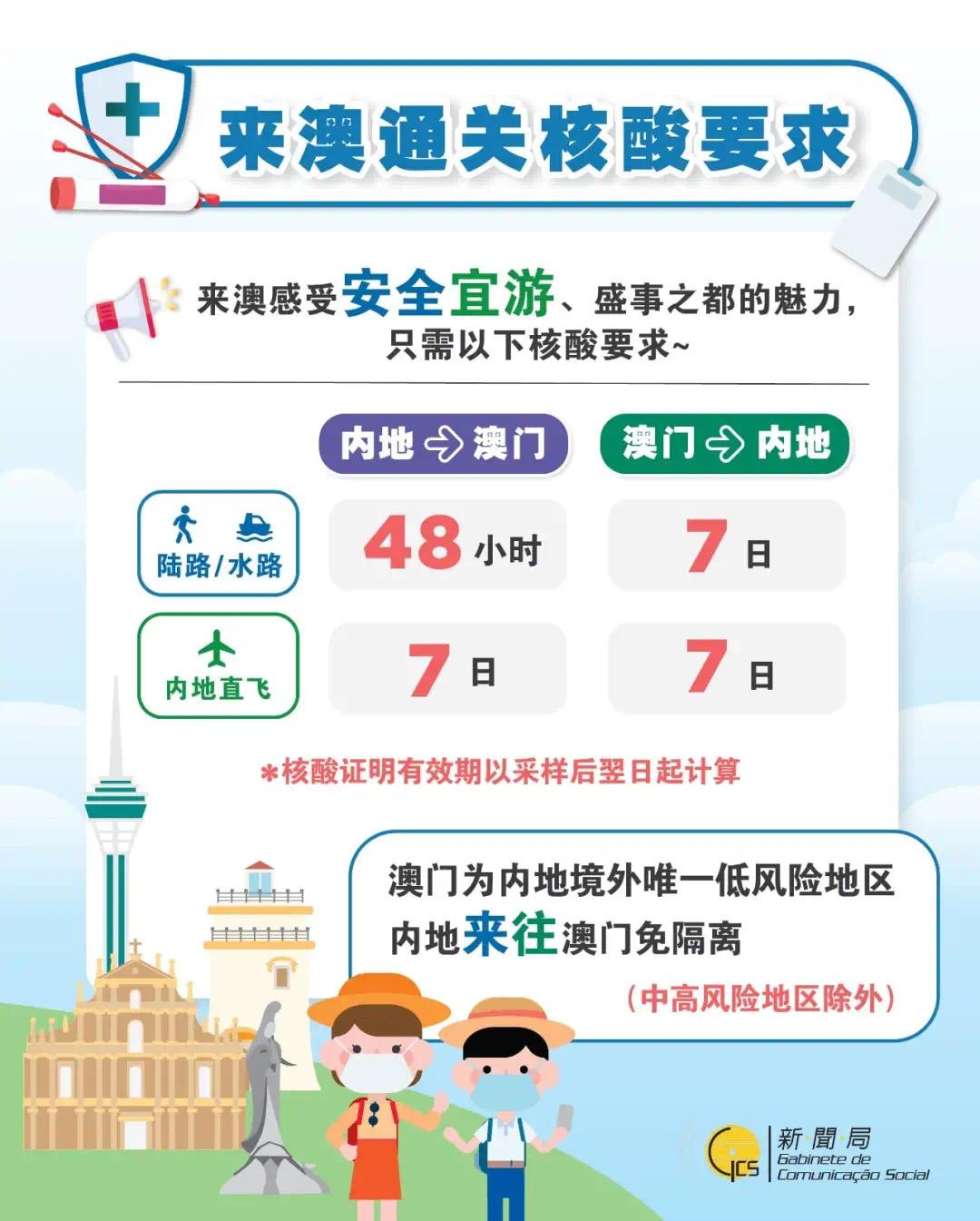 澳门加强防控暂停，应对疫情挑战的紧急措施与未来展望