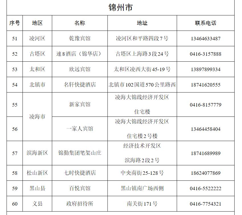 澳门疫情管制升级，武汉游客是否需隔离？最新政策解读