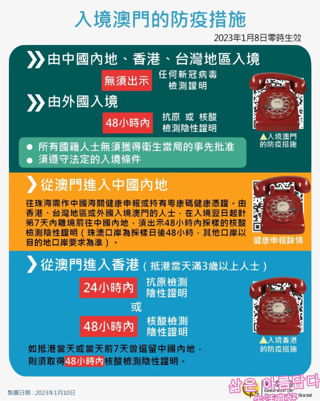 澳门疫情管制与长沙最新消息，双城防疫策略对比与启示