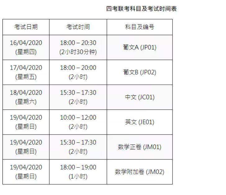 澳门疫情管制与济南疫情现状，双城防疫对比与思考