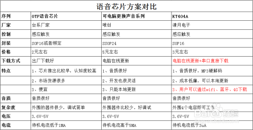 澳门疫情管控升级与济南最新防疫动态，双城防疫策略对比分析