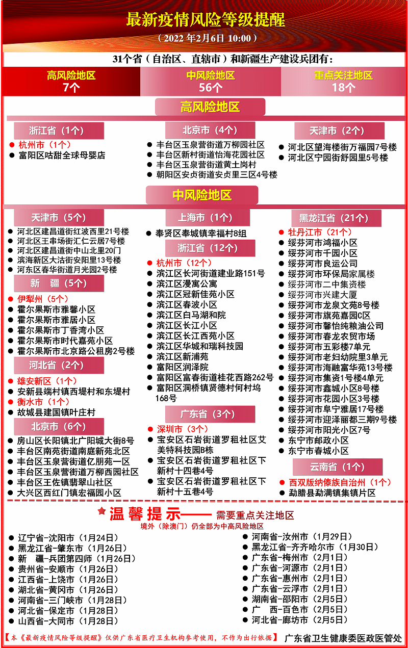 澳门疫情管制升级，合肥居民前往需隔离吗？最新政策与出行指南