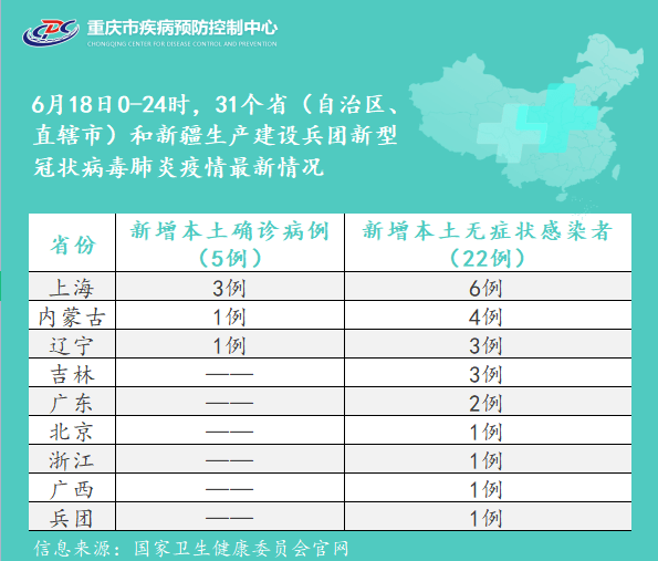 澳门与重庆疫情防控，双城抗疫模式比较与启示